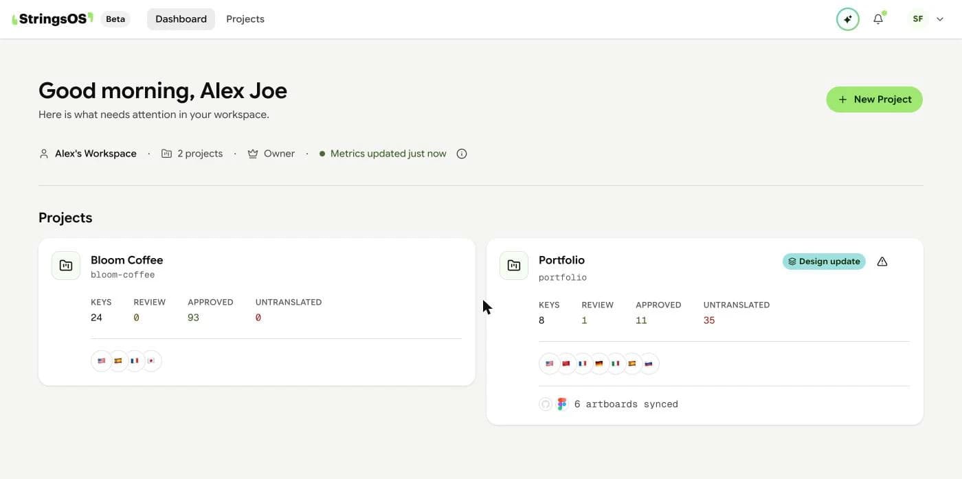 Navigation guide animation